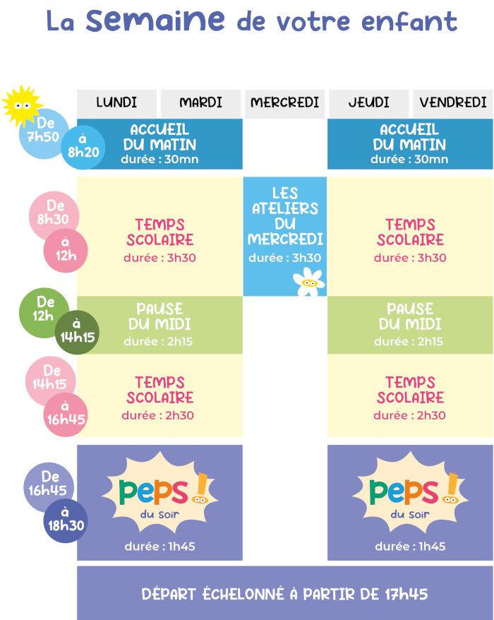 La semaine de l'écolier lyonnais : emploi du temps type 