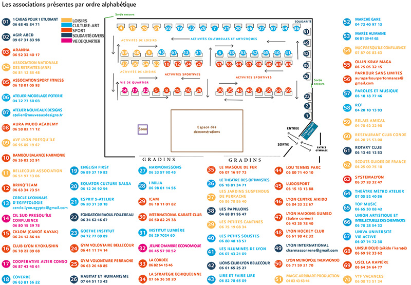 Plan